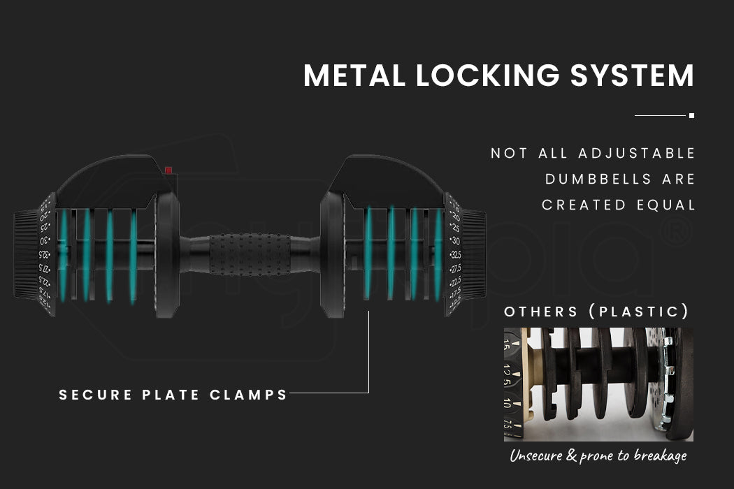 NNEMB 32.5kg Single Adjustable Weight Dumbbell-for Home Gym Fitness Training-4