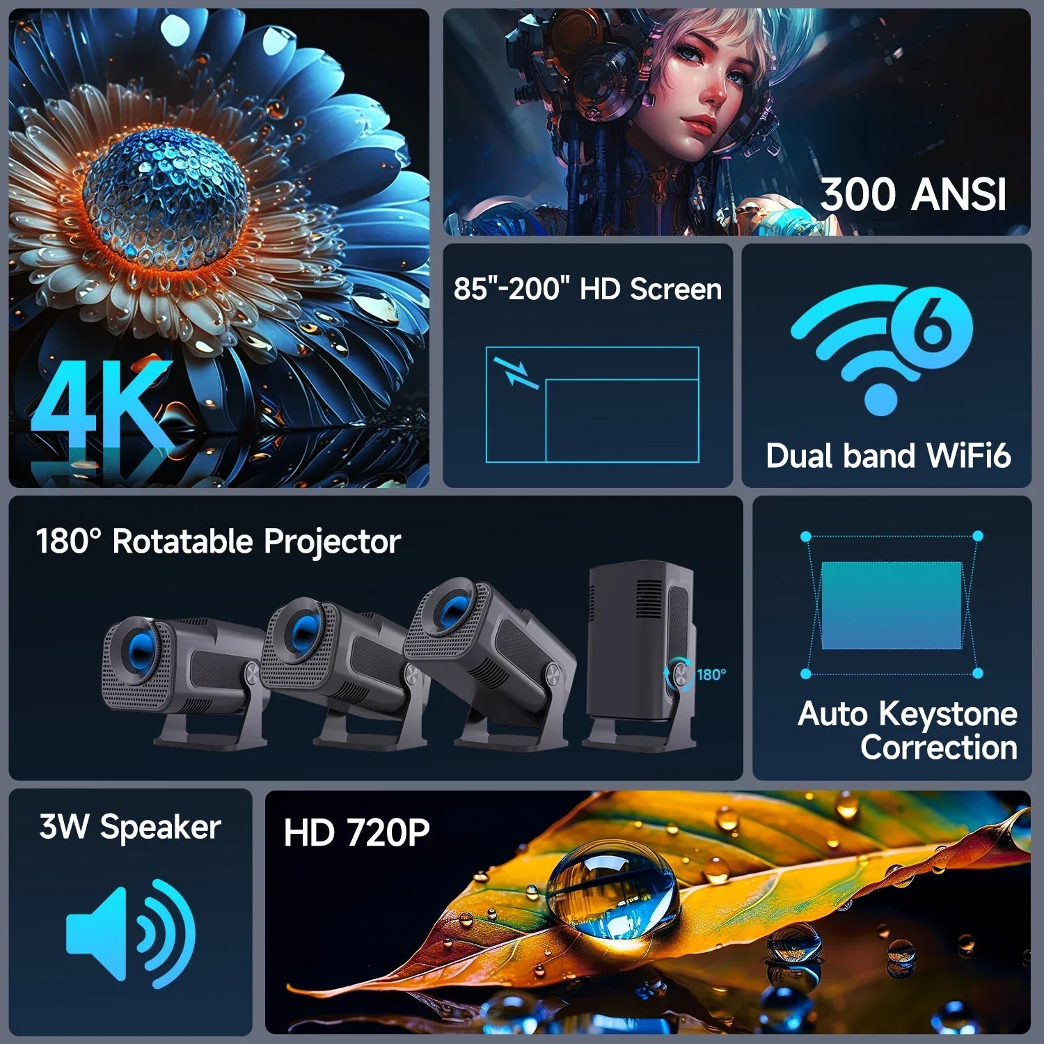 Mini Android 11 Projector (Black)-2