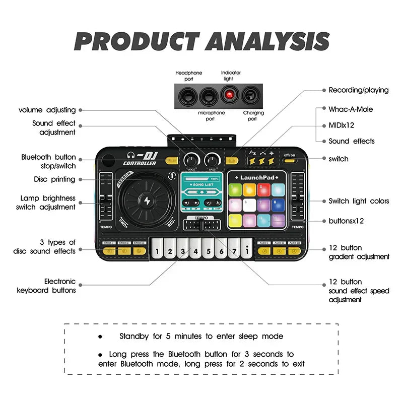Kids DJ Mixer Controller Toy with Microphone Electronic Music Play Set